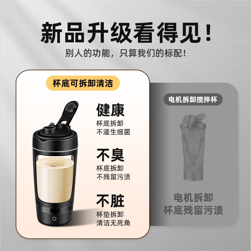 2025新款全h自动搅拌杯水杯运动健身蛋白粉电动摇摇杯大容量刻度