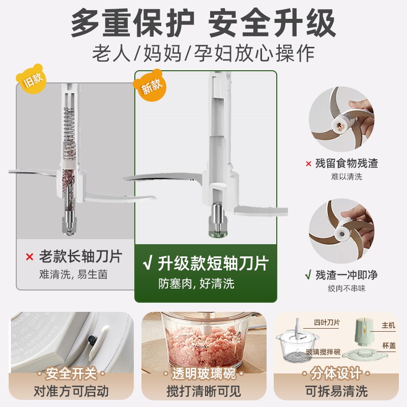 小熊绞肉机家用电动小型料理机全自动多J功能打肉馅碎肉器搅拌辅
