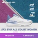 SFX 底运动网球鞋 EVO 米其林鞋 Babolat百保力官舒适系列百宝力女款