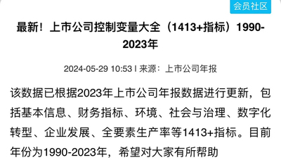 2023年上市公司控制变量大全（1413+指标）1990-2023年