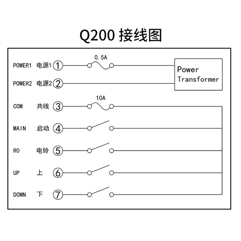 LCCQ200/202工业遥控器天车吊车起重机电动葫芦无线行车遥控器
