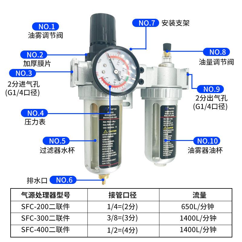 油水分离器喷漆过滤器SFC200/300/400/1分/2分/3分气动气源处理器