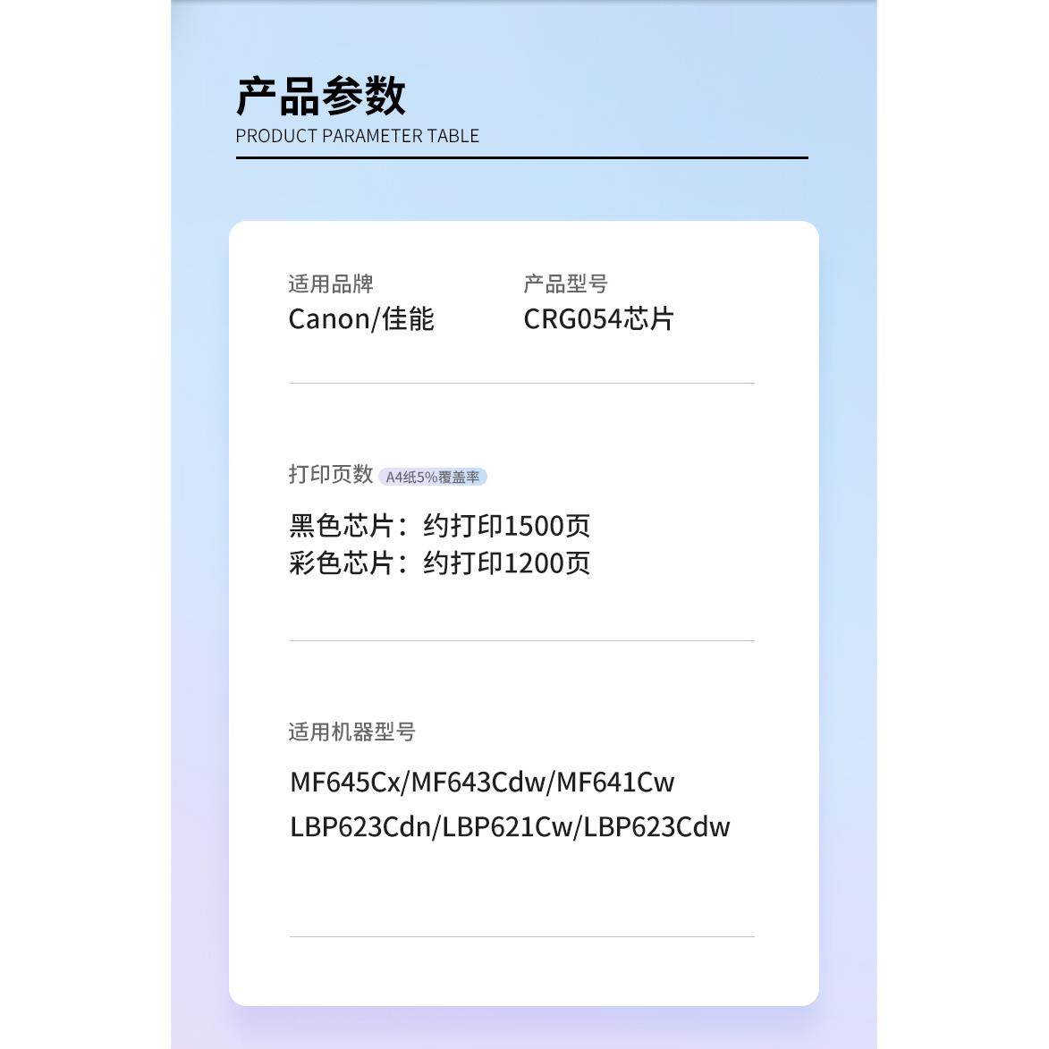 适用佳能CRG054芯片MF645Cx MF643Cdw MF641Cw打印机硒鼓粉盒芯片