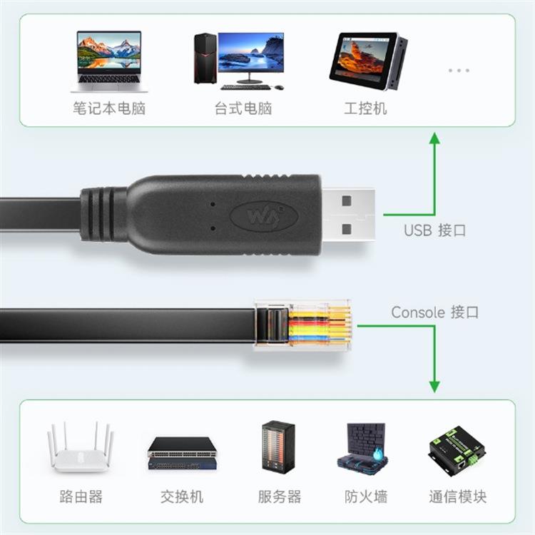 微雪USB转RJ45 Console调试线USB Type A转RJ45 Console公头1.8米