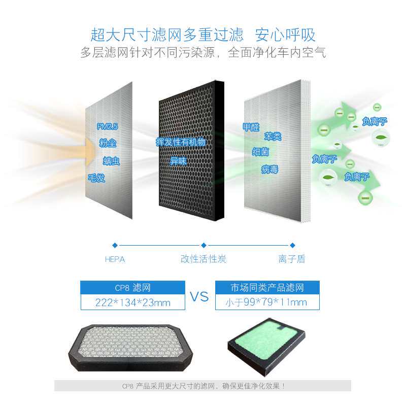空气净化器车载空气净化器除甲醛净化空气氧吧除交叉感染661869|msdalam kategori kehidupan elektrik, Air Purifier/Oxygen Bar - dari Buy2taobao.com untuk memberikan perkhidmatan ejen Taobao profesional membeli