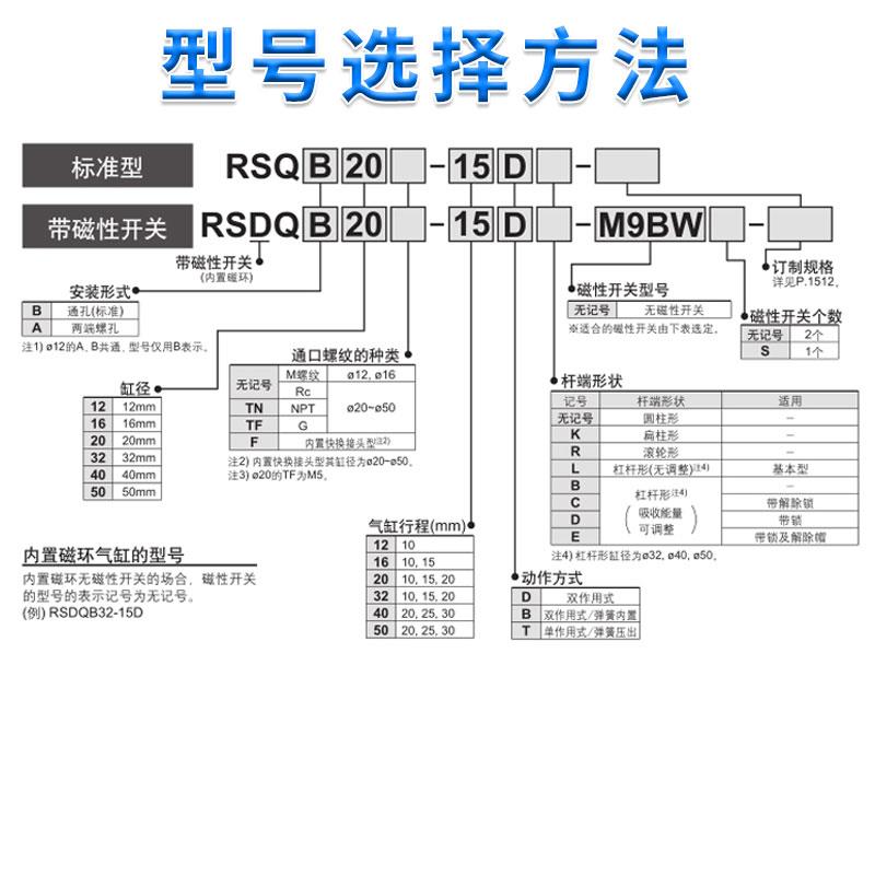 SMC阻挡气缸RSDQA/RS0DQB12-16-20-321-40-5-10D-5B-25T-30DR/DK