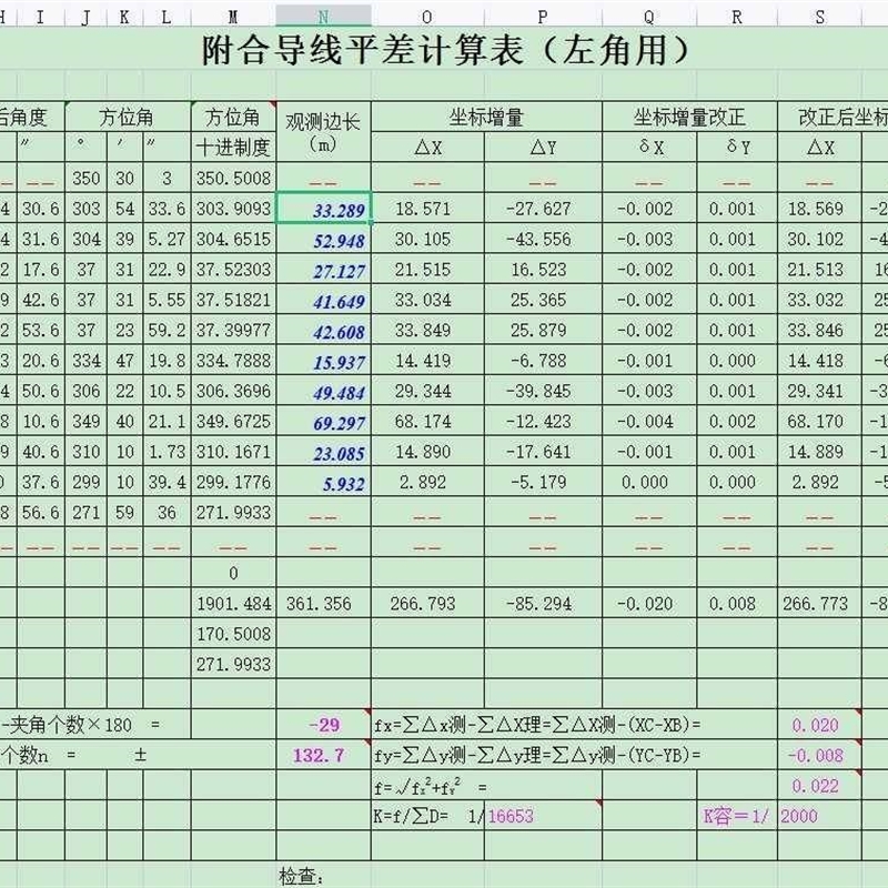 闭合导线,附和导线原始记录编制,导线平差坐标计算