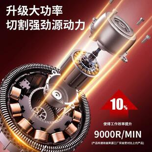角磨机交流角磨切割机木工专用大功率家用磨光机打磨机抛光机小型