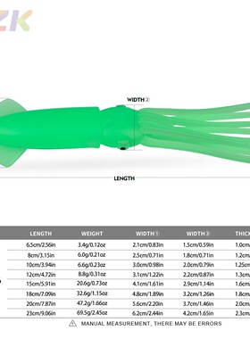 深海乌贼章鱼假饵夜光路亚饵鱿鱼软饵海钓船钓拖钓仿生硅胶饵高m9