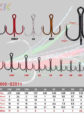 PRO BEROS品牌渔具野钓三本钩带羽毛挂件有倒刺三锚鱼钩 垂钓高m3