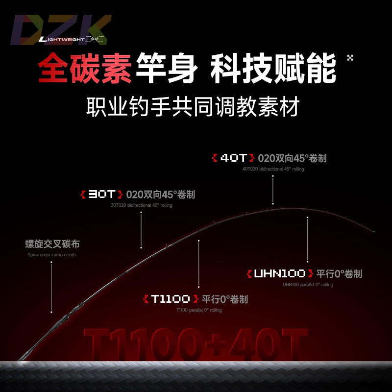 汉鼎blast竞技竿海外泛用高碳路亚枪柄直柄路亚竿p7
