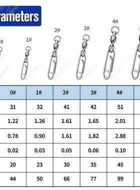 不锈钢轴承转环 尖头回形别针连接器 八字转环 双扣别针渔具配m4