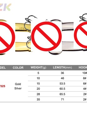 VIB亮片路亚饵5g10g15g21g28g金属亮片远投鱼饵渔具高端m4