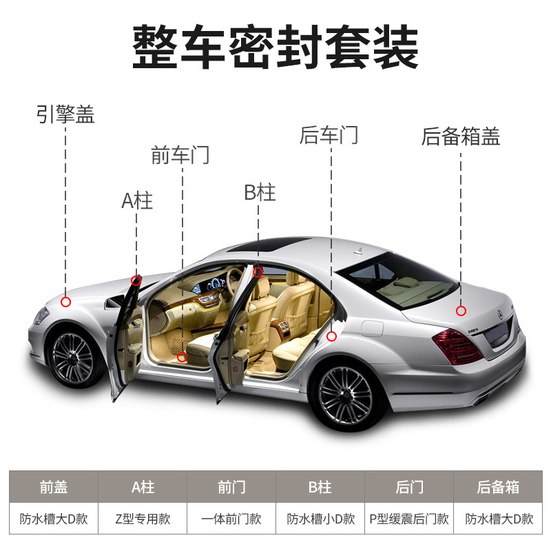 汽车密封条车门隔音条专用全车门框门缝胶条车用防风通用防尘异响