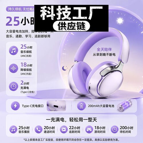 瑞和蓝牙耳机新款头戴式耳机私模主动降噪立体声无线蓝牙耳机超长