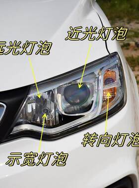 适用于18 19 20款吉利远景远光近光灯泡示宽灯转向转弯灯双闪灯泡