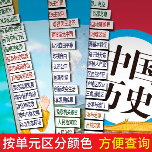 政治历史书目录标签贴人教版！