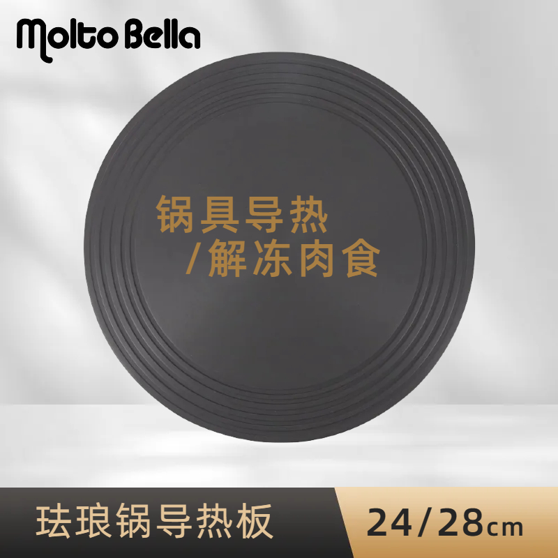 moltobella导热板锅底防烧