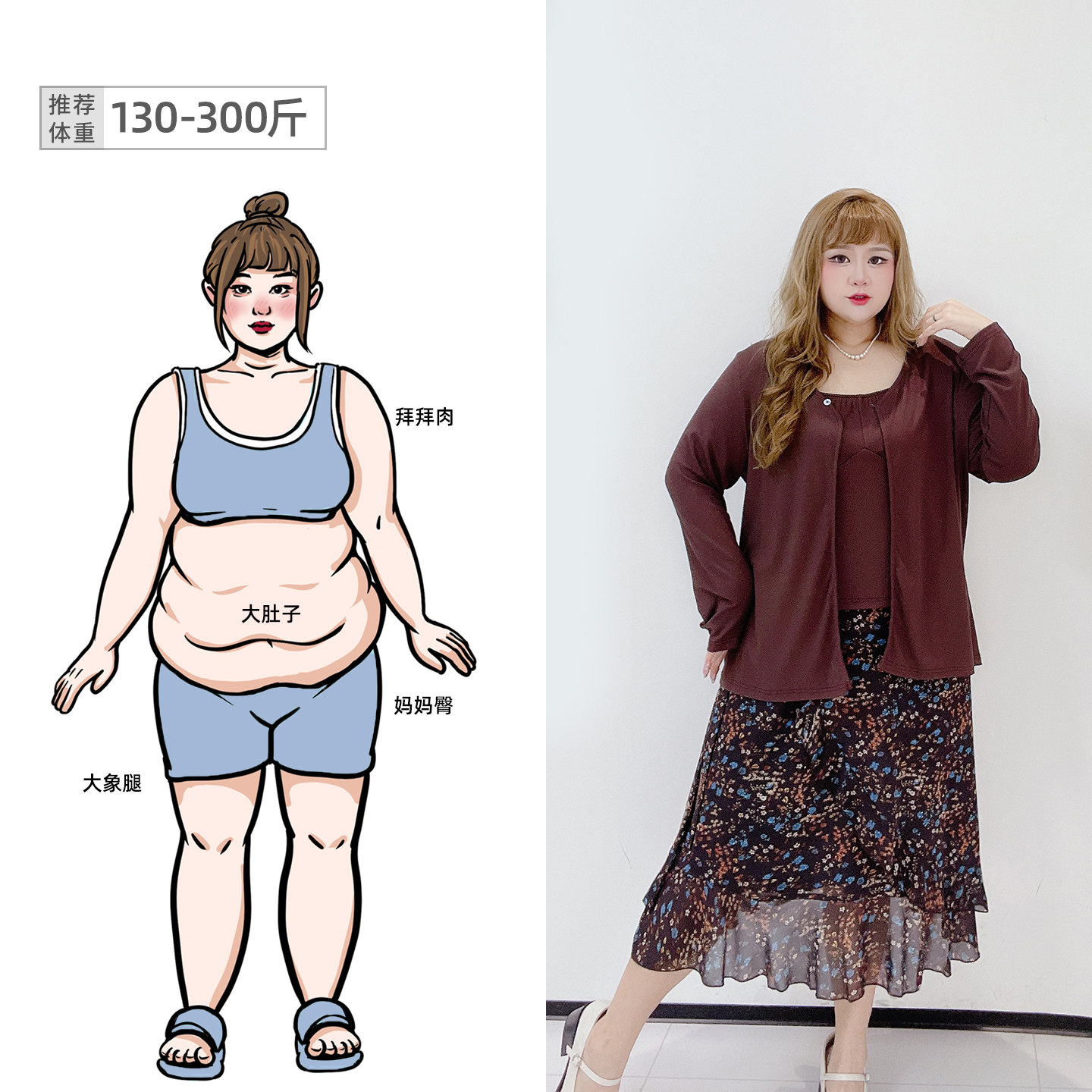 300斤胖莹大码女装轻熟风法式复古高级感碎花半身裙吊带开衫套装,女装/女士精品,大码套装,淘宝优惠券,粉丝福利购,淘宝优惠卷