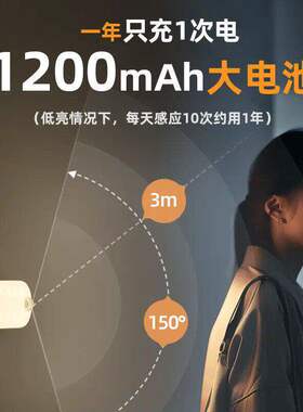 智能人体自动感应卧室楼梯过道护眼节能光控小夜灯