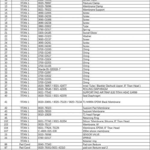 议价半导体设备parts，TITAN1，