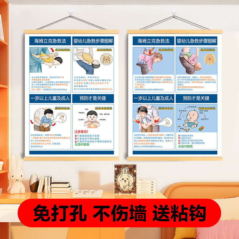 海姆立克急救法挂图婴儿呛奶预防儿童急救助安全知识医院提示家用