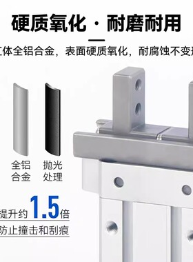 SMC手指气缸JMHZ2-8D/12D/16D/20D/8D1/8D2/8S/16D1/16D2/16S/20S