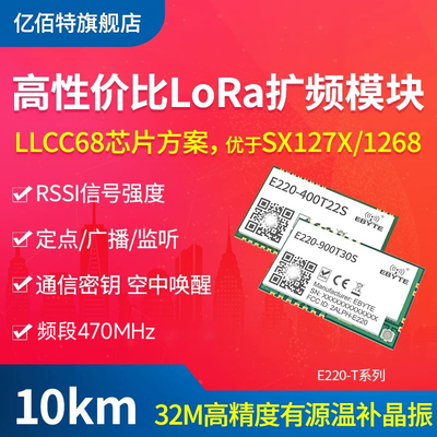 LoRa无线串口收发模块LLCC68
