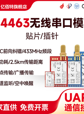 窄带170/433/470M无线串口收发模块低功耗穿透SI4463/4438/4432