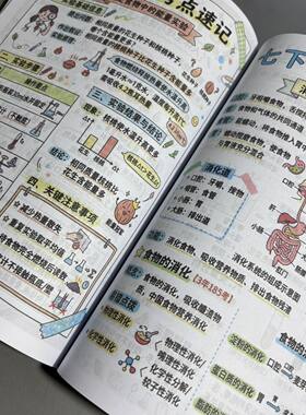 初中七下小四门地理生物政历史趣味合集漫画版理解笔记本