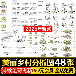 美丽乡村振兴旅游农村改造现状前期人口人群活动分析图psd分层PS