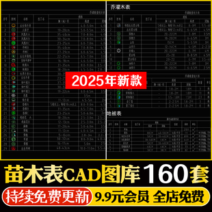 苗木表CAD图库图例 园林景观绿化南方北方植物配置植物素材施工图