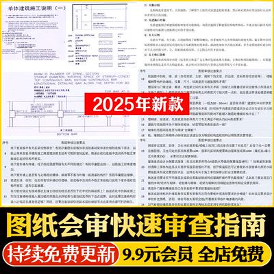 房屋建筑市政工程图纸会审快速审查看图识图要点解析图纸会审指南