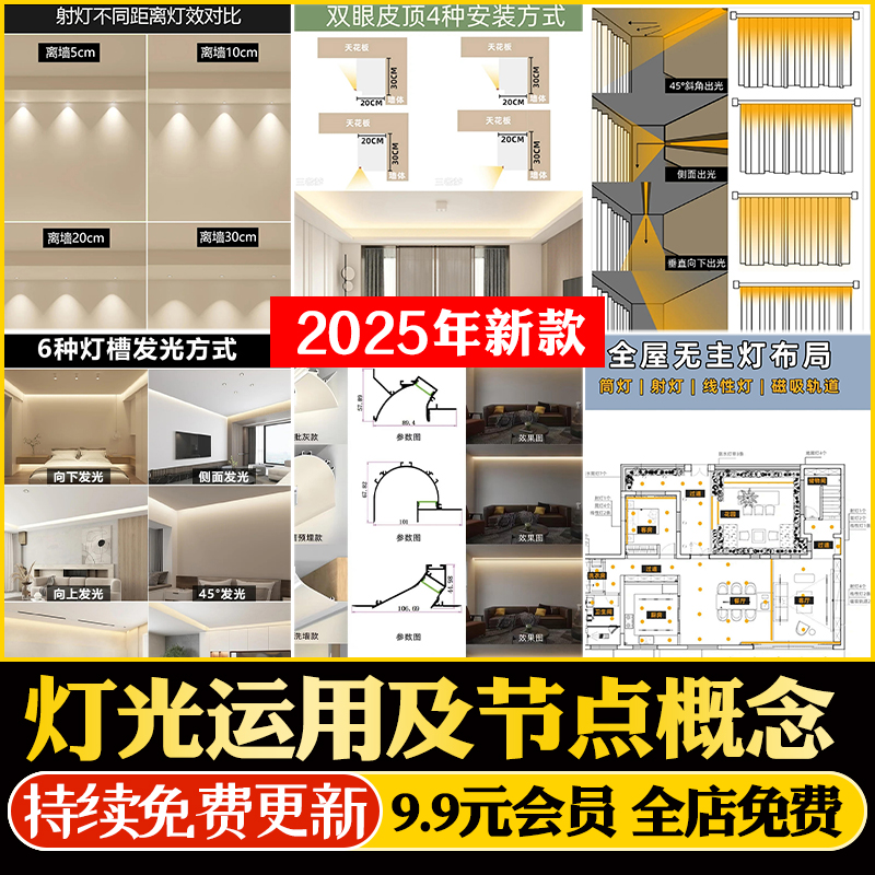 灯光场景运用安装节点模块概念图JPG/PDF照明解析线性灯具CAD图纸