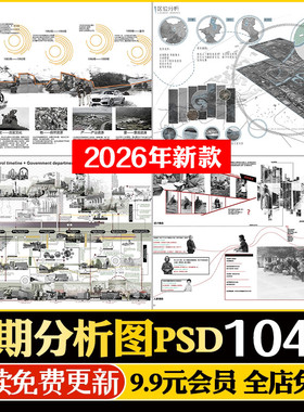 灰色调场地地块区位模板块 竞赛风现状景观前期分析图PSD分层素材