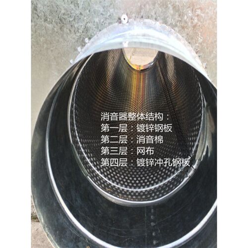 车间厨房风机降噪器定制风机消声器出风口消音器不锈钢镀锌白铁皮