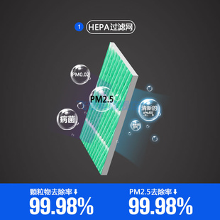 适用于夏普空气净化器加湿滤网KC W280SW Z380SW W380SW