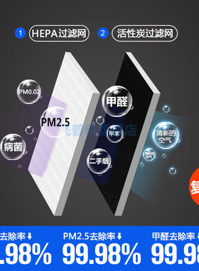 适用于美的空气净化器过滤网滤芯KJ400G-E33/E31/KJ500G-A1
