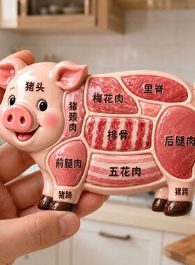 【小猪猪】猪肉分解图磁吸冰箱贴