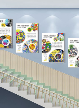 画室美术课件课程体系墙面布置图