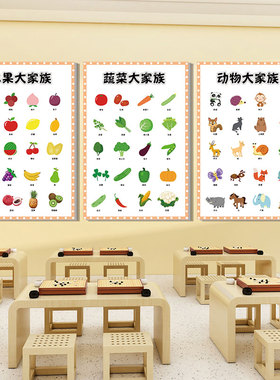 启蒙早教认知图动物蔬菜水果展板
