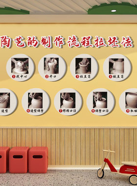 传统文化陶艺制作流程图立体墙贴