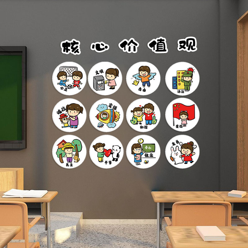校园环创核心价值观党建文化墙贴