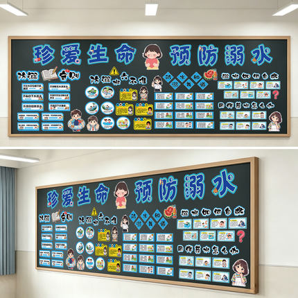 夏日防溺水安全教育主题文化墙布置装饰墙贴自救知识小学班级板报