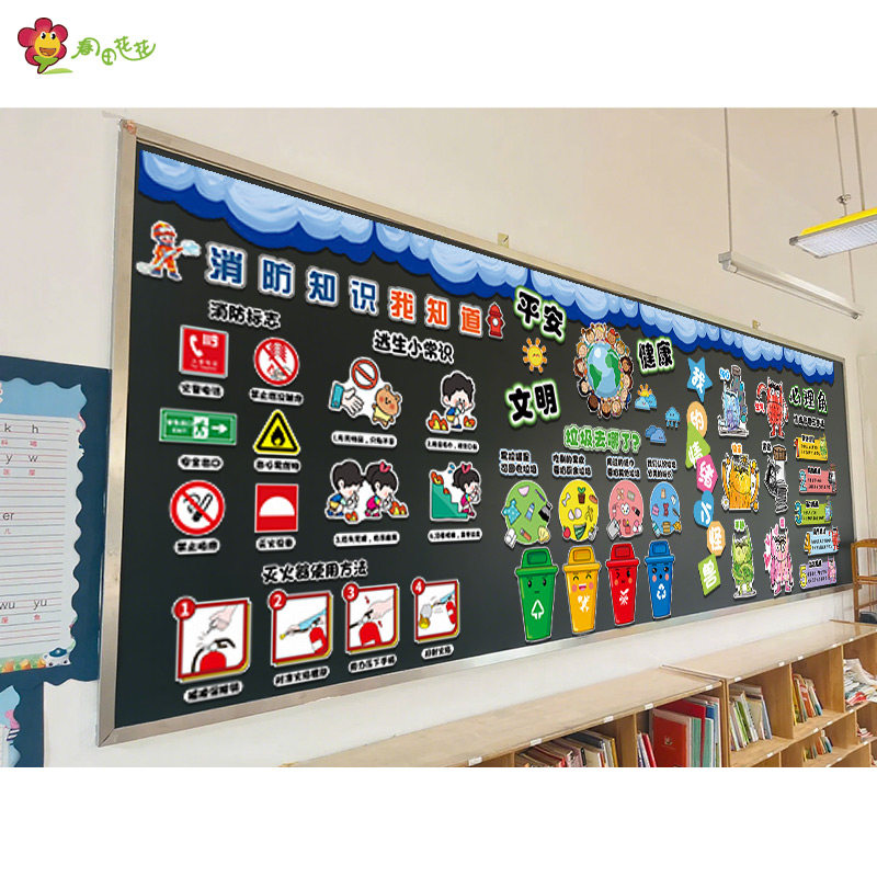 学校平安健康文明主题墙环创小学心理角消防安全垃圾分类黑板报图片