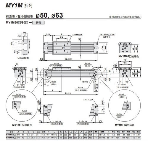 机械接合式无杆气缸MY1M25-1100LS