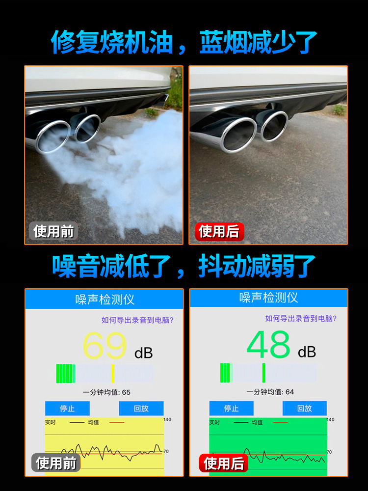 货车柴油发动机保护磨添加剂剂强力精修复抗剂治66820烧机油克星