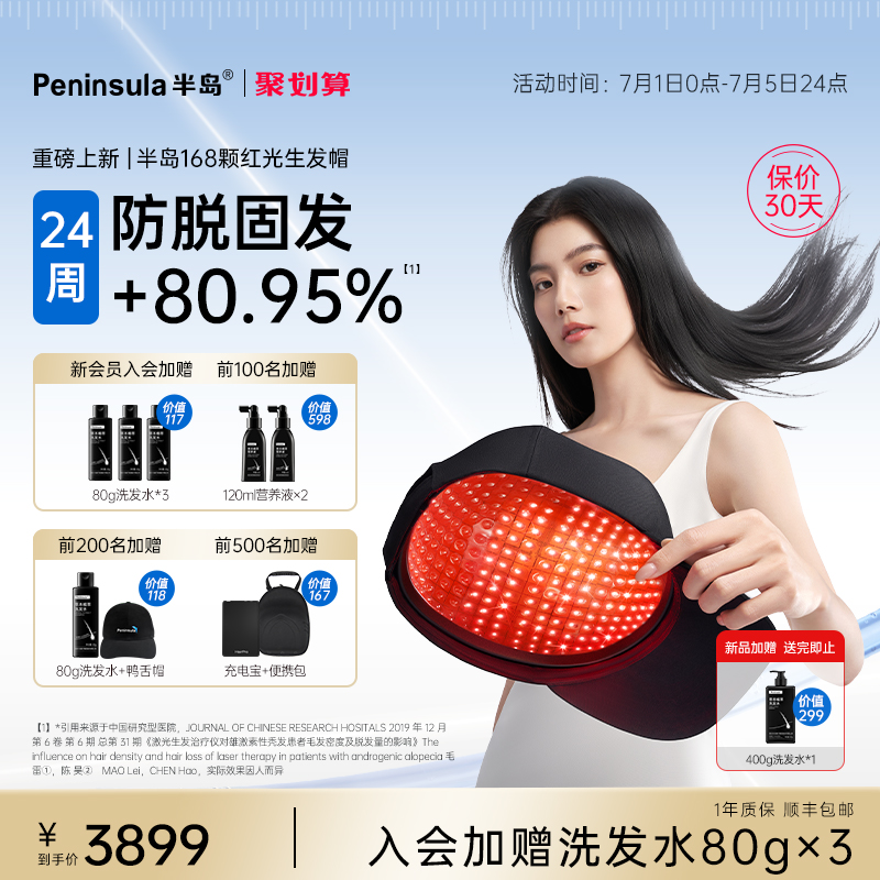 半島生發帽272顆紅光防脫密發