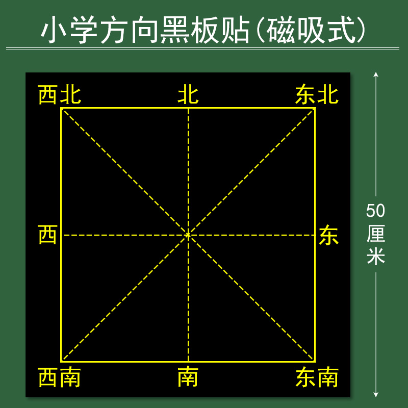 童状元位置与方向教具
