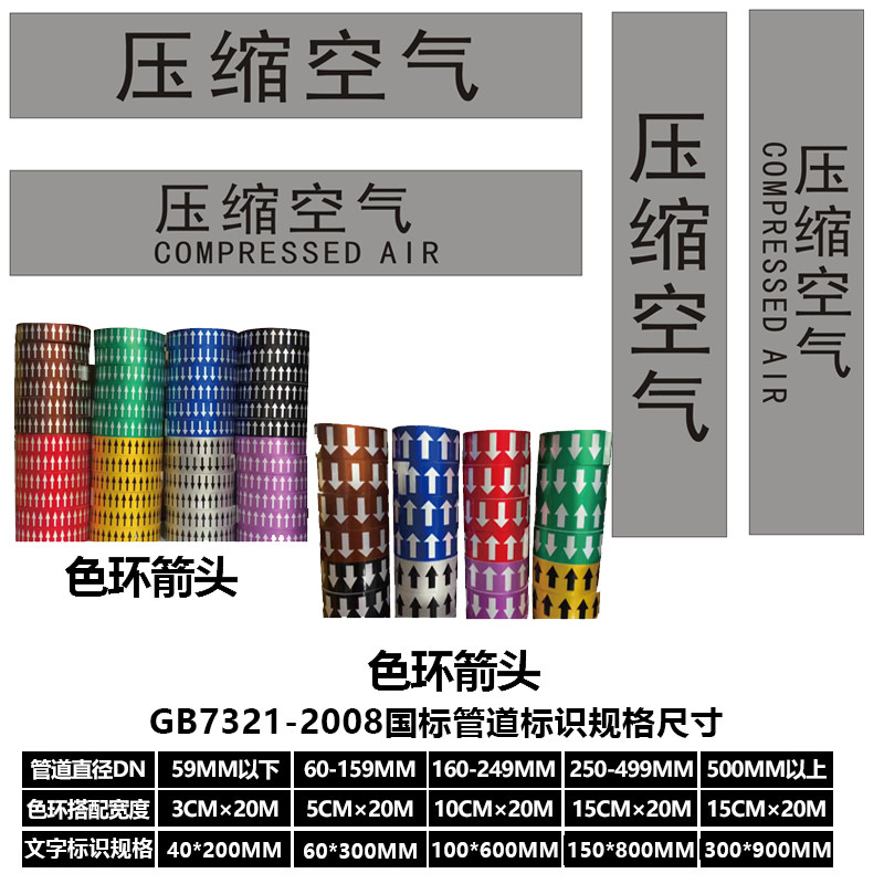 压缩空气/真空/仪表气管道标识贴/管道流向箭头反光贴/管道色环空压机